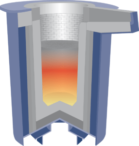 Crucible induction furnace